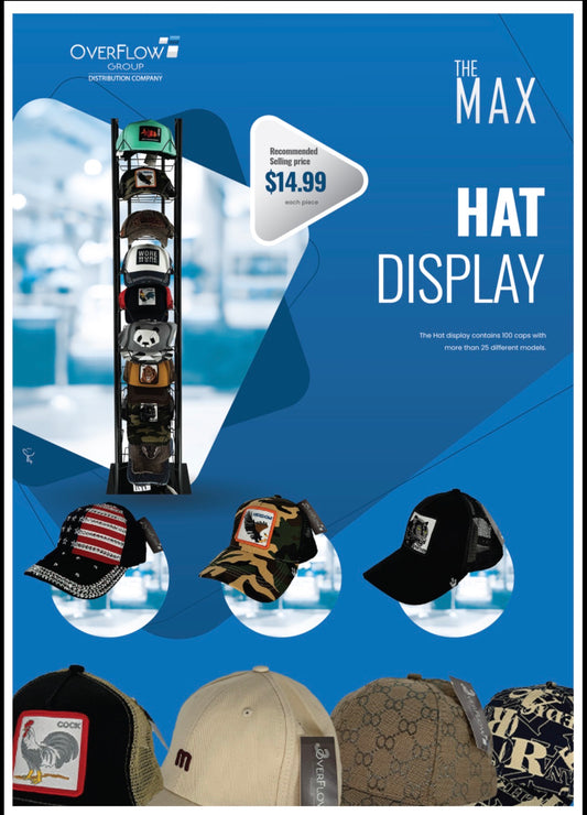 Hat Display